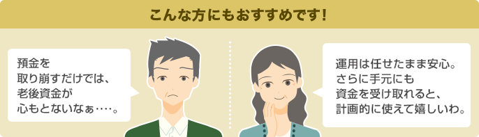こんな方にもおすすめです! 預金を取り崩すだけでは、老後預金が心もとないなぁ… 運用は任せたまま安心。さらに手元にも資金を受け取れると、計画的に使えて嬉しいわ。 時価評価の推移 (1)契約資産の時価評価にかかわらず、運用資産の一定額を換金します。 (2)換金したご資金は、主口座で、定期的にお受け取りいただけます。 隔月の例(奇数月) 1月 3月 9月 11月