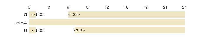 \  `1:00 6:00`24:00 ΁`y 24  `1:00 7:00`