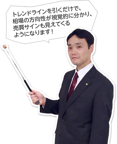 トレンドラインを引くだけで、相場の方向性が視覚的に分かり、売買サインも見えてくるようになります!
