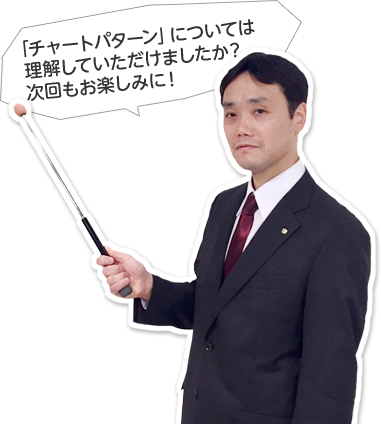 「チャートパターン」については理解していただけましたか?次回もお楽しみに!
