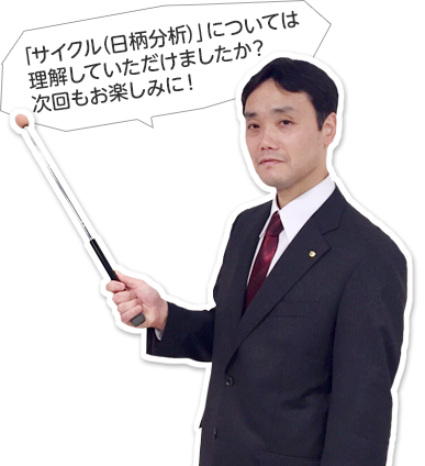 「サイクル(日柄分析)」については理解していただけましたか?次回もお楽しみに!