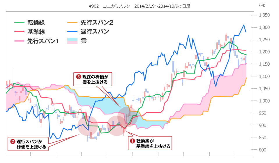 4902@RjJ~m^@2014/2/19`2014/10/9̓