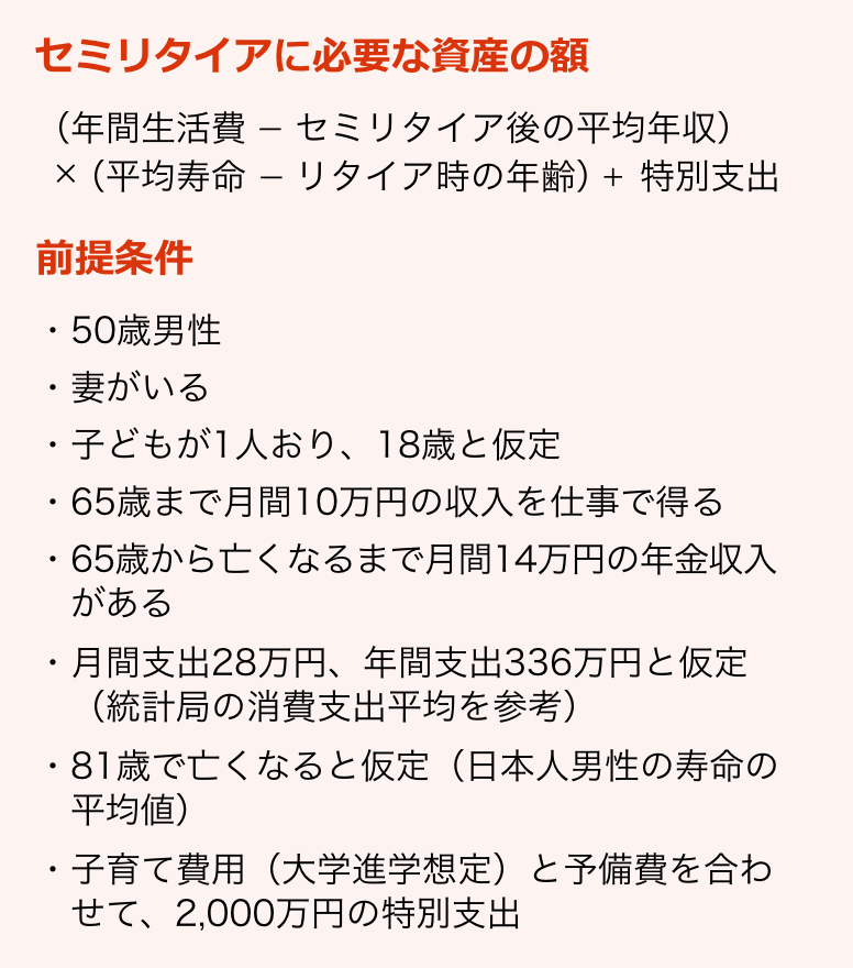 セミリタイアに必要な資産の額