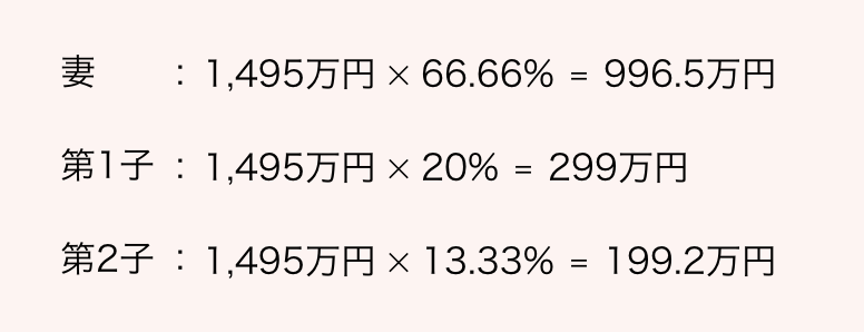 相続税額の振り分け