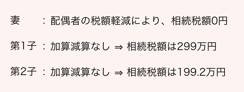 税額控除を行う