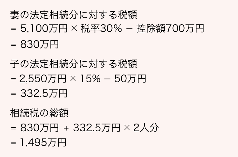 相続税の総額計算