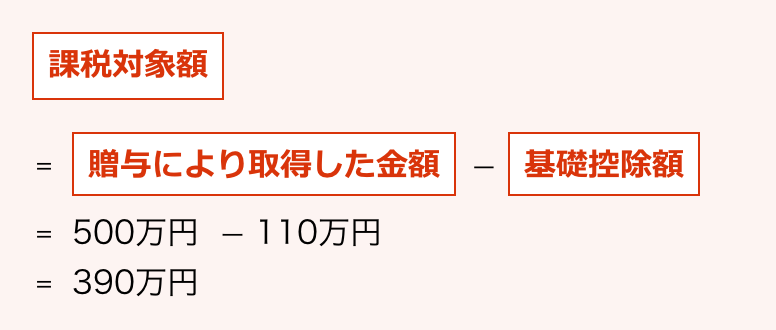 課税対象額を求める