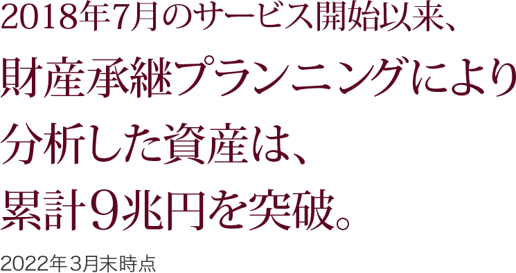 2018年7月のサービス開始以来、財産承継プランニングにより分析した資産は、累計9兆円を突破。
