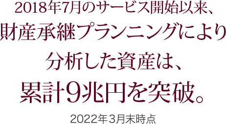 2018年7月のサービス開始以来、財産承継プランニングにより分析した資産は、累計9兆円を突破。