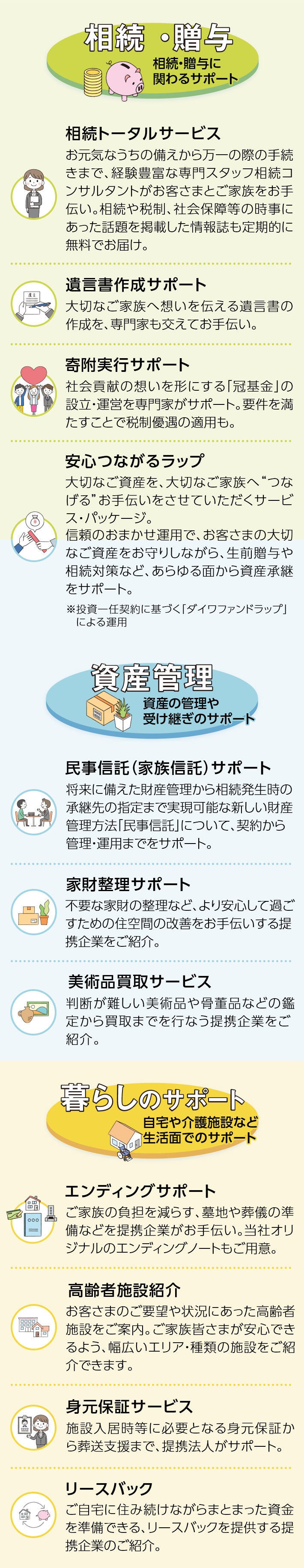様々なサービス