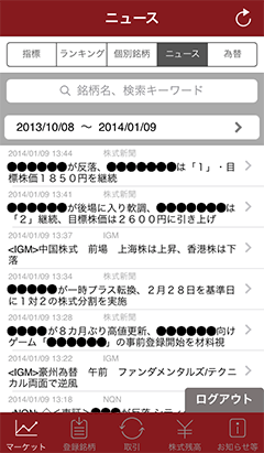 ニュースを見る マーケットメニュー 株walk ヘルプ マニュアル 大和証券