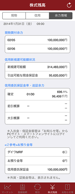 余力情報を見る 株式残高メニュー 株walk ヘルプ マニュアル 大和証券