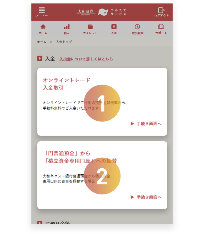 入金方法